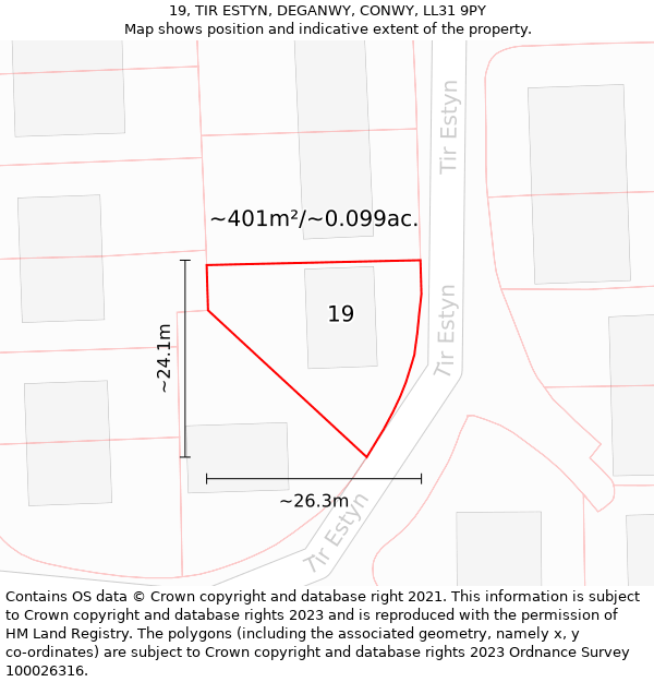 19, TIR ESTYN, DEGANWY, CONWY, LL31 9PY: Plot and title map