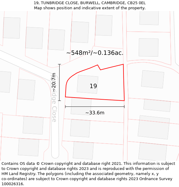 19, TUNBRIDGE CLOSE, BURWELL, CAMBRIDGE, CB25 0EL: Plot and title map