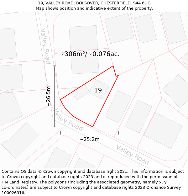 19, VALLEY ROAD, BOLSOVER, CHESTERFIELD, S44 6UG: Plot and title map