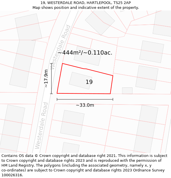 19, WESTERDALE ROAD, HARTLEPOOL, TS25 2AP: Plot and title map