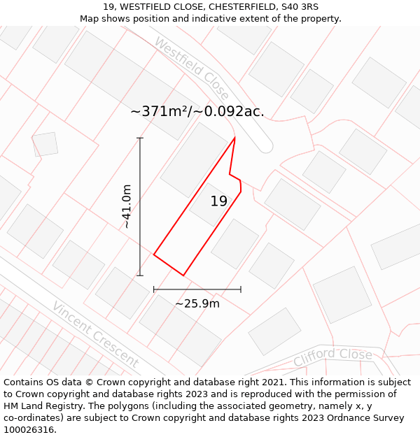 19, WESTFIELD CLOSE, CHESTERFIELD, S40 3RS: Plot and title map