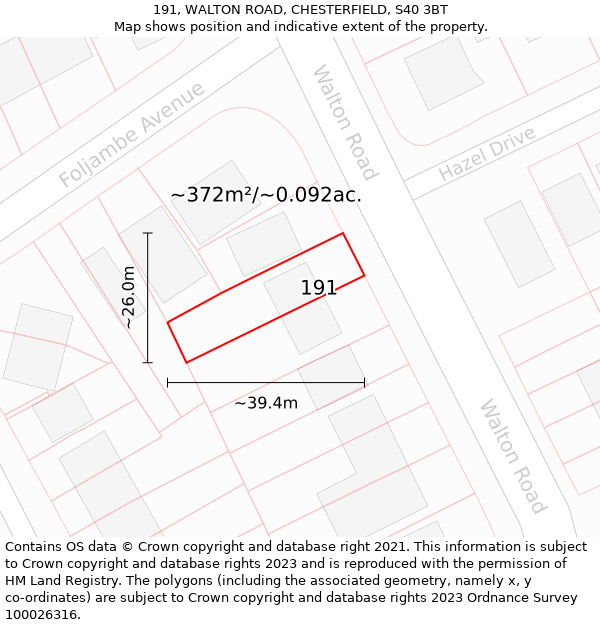 191, WALTON ROAD, CHESTERFIELD, S40 3BT: Plot and title map