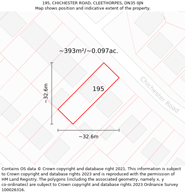 195, CHICHESTER ROAD, CLEETHORPES, DN35 0JN: Plot and title map