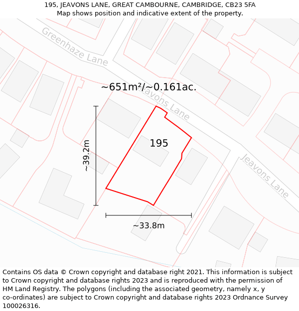 195, JEAVONS LANE, GREAT CAMBOURNE, CAMBRIDGE, CB23 5FA: Plot and title map