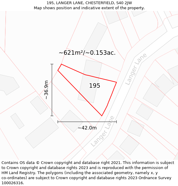 195, LANGER LANE, CHESTERFIELD, S40 2JW: Plot and title map