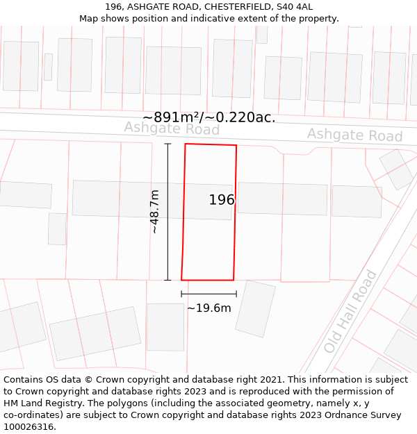 196, ASHGATE ROAD, CHESTERFIELD, S40 4AL: Plot and title map