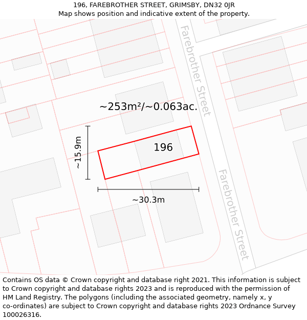 196, FAREBROTHER STREET, GRIMSBY, DN32 0JR: Plot and title map