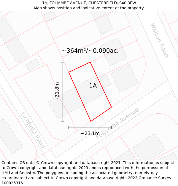 1A, FOLJAMBE AVENUE, CHESTERFIELD, S40 3EW: Plot and title map