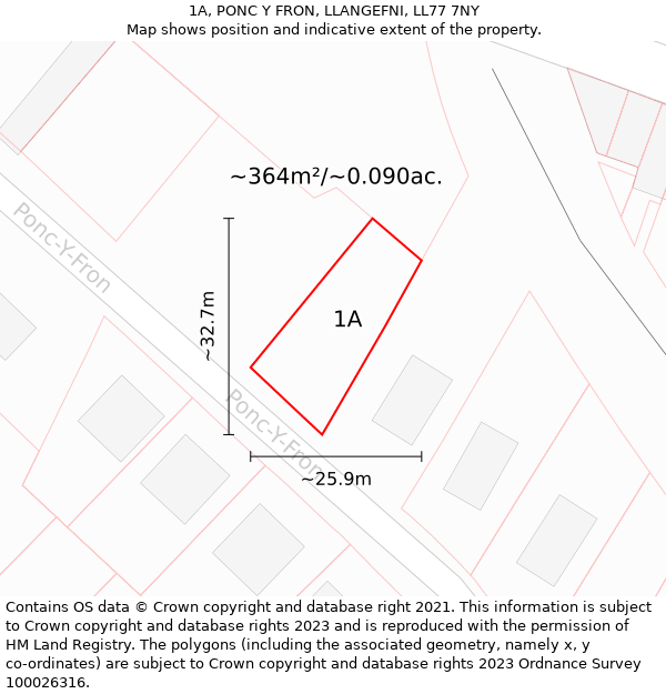 1A, PONC Y FRON, LLANGEFNI, LL77 7NY: Plot and title map