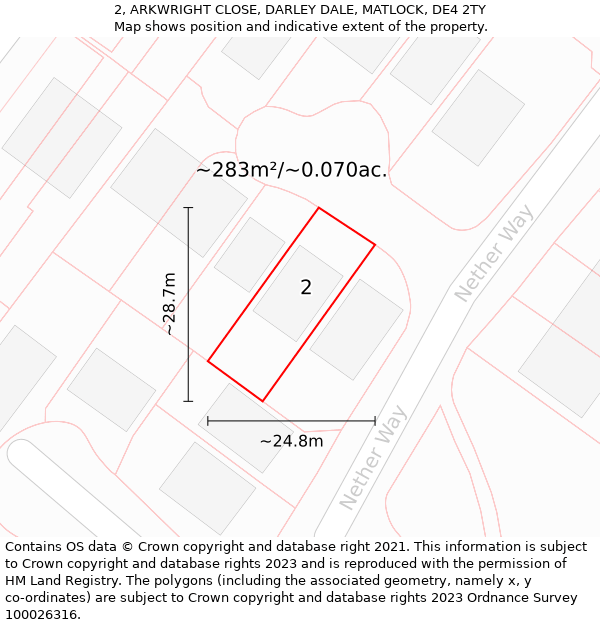 2, ARKWRIGHT CLOSE, DARLEY DALE, MATLOCK, DE4 2TY: Plot and title map