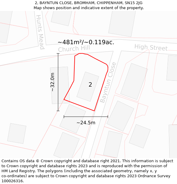 2, BAYNTUN CLOSE, BROMHAM, CHIPPENHAM, SN15 2JG: Plot and title map