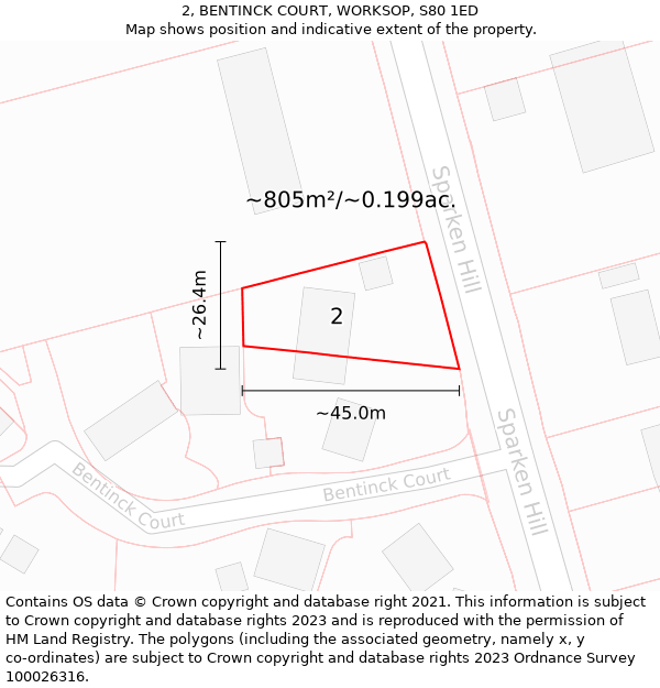 2, BENTINCK COURT, WORKSOP, S80 1ED: Plot and title map