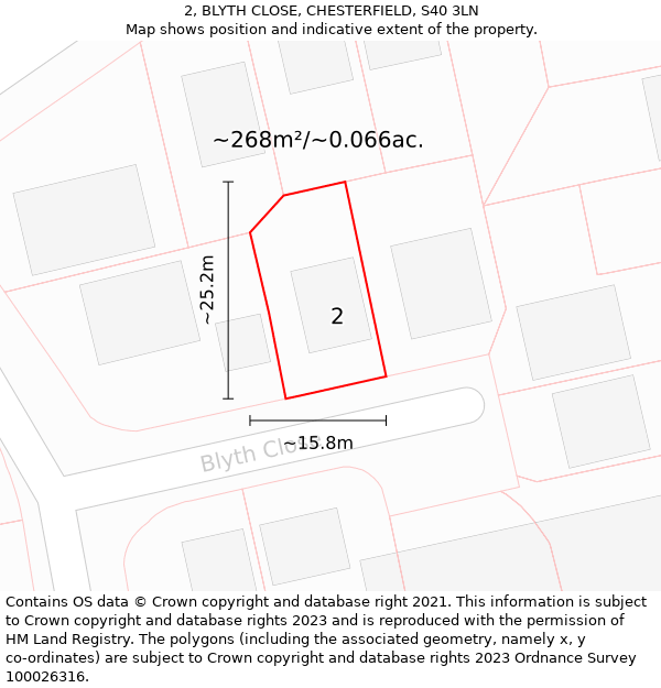 2, BLYTH CLOSE, CHESTERFIELD, S40 3LN: Plot and title map