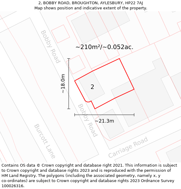 2, BOBBY ROAD, BROUGHTON, AYLESBURY, HP22 7AJ: Plot and title map