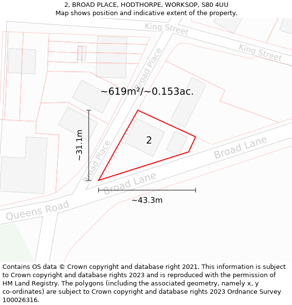 2, BROAD PLACE, HODTHORPE, WORKSOP, S80 4UU: Plot and title map