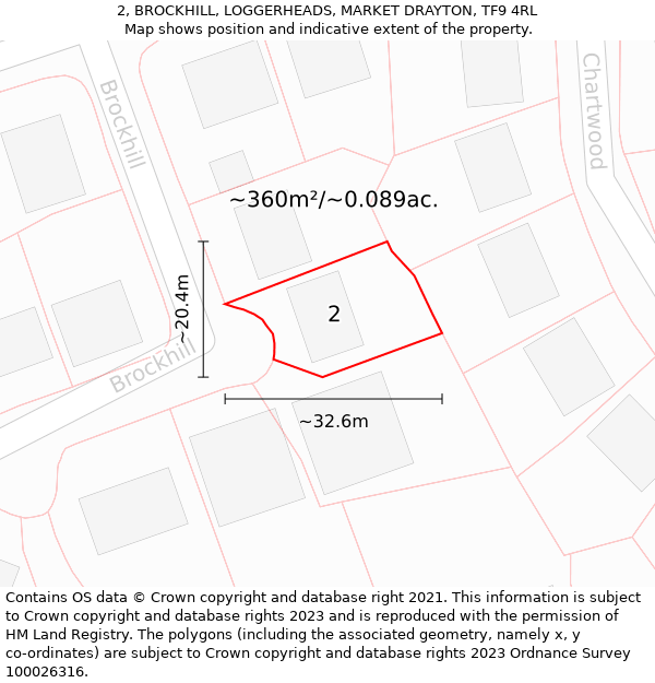 2, BROCKHILL, LOGGERHEADS, MARKET DRAYTON, TF9 4RL: Plot and title map