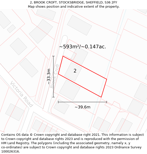 2, BROOK CROFT, STOCKSBRIDGE, SHEFFIELD, S36 2FY: Plot and title map