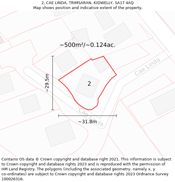 2, CAE LINDA, TRIMSARAN, KIDWELLY, SA17 4AQ: Plot and title map