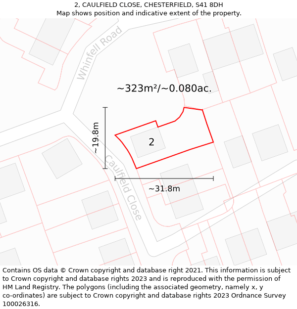 2, CAULFIELD CLOSE, CHESTERFIELD, S41 8DH: Plot and title map