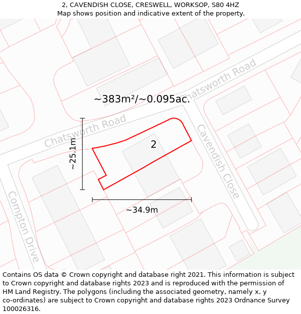 2, CAVENDISH CLOSE, CRESWELL, WORKSOP, S80 4HZ: Plot and title map