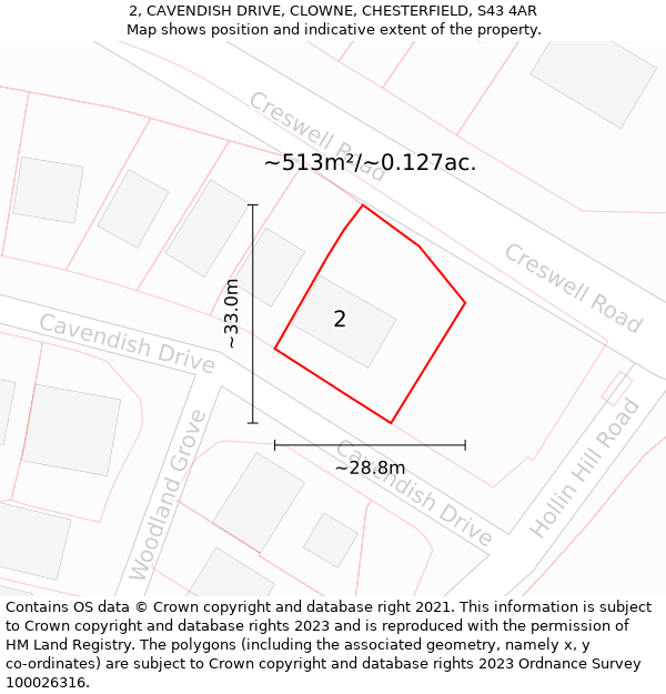 2, CAVENDISH DRIVE, CLOWNE, CHESTERFIELD, S43 4AR: Plot and title map