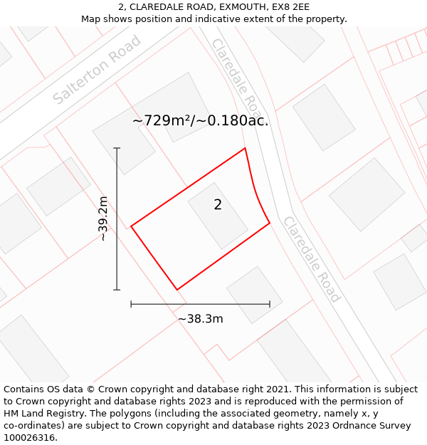 2, CLAREDALE ROAD, EXMOUTH, EX8 2EE: Plot and title map