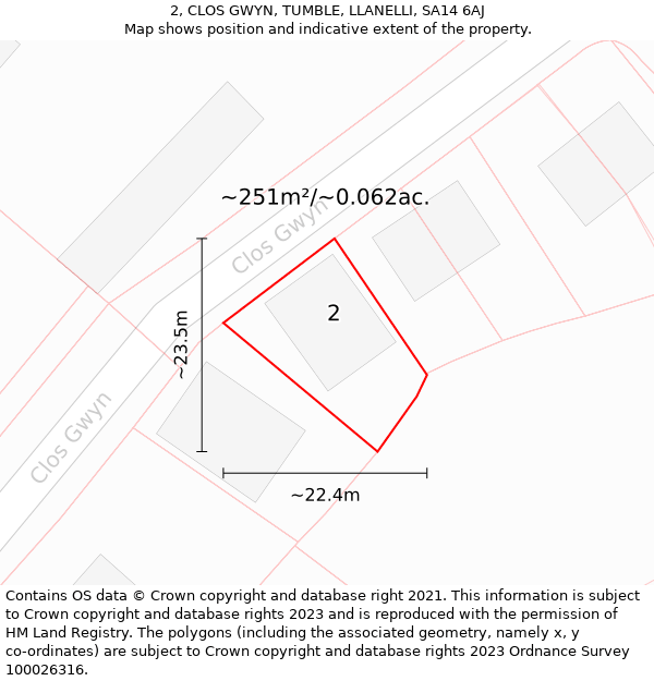 2, CLOS GWYN, TUMBLE, LLANELLI, SA14 6AJ: Plot and title map