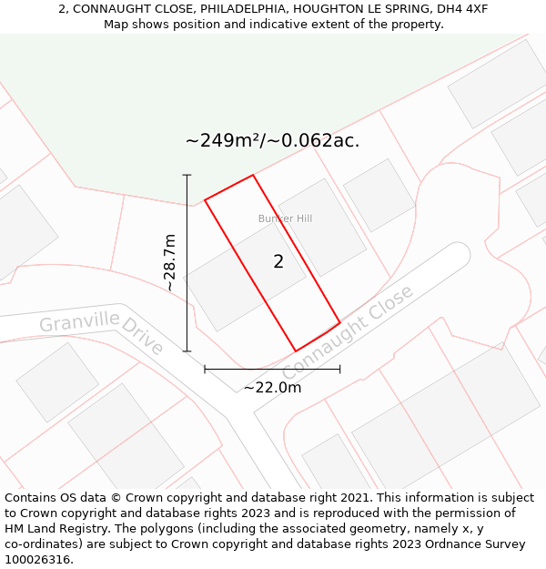 2, CONNAUGHT CLOSE, PHILADELPHIA, HOUGHTON LE SPRING, DH4 4XF: Plot and title map