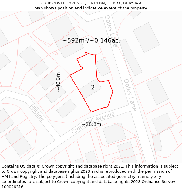 2, CROMWELL AVENUE, FINDERN, DERBY, DE65 6AY: Plot and title map