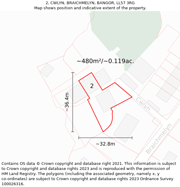 2, CWLYN, BRAICHMELYN, BANGOR, LL57 3RG: Plot and title map