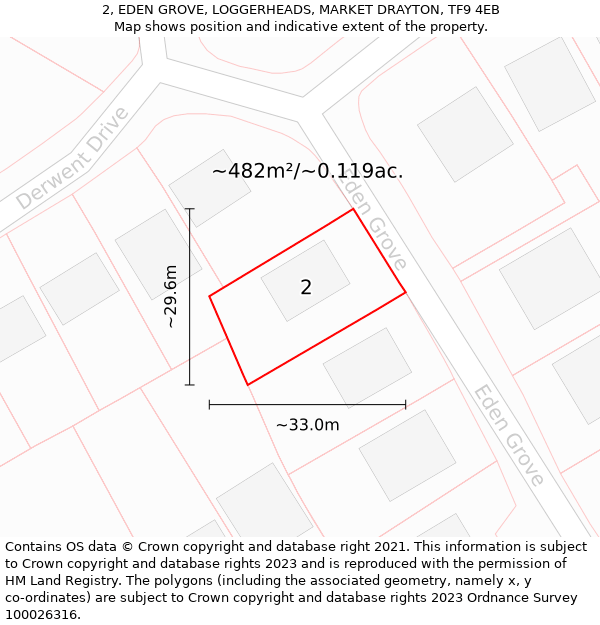 2, EDEN GROVE, LOGGERHEADS, MARKET DRAYTON, TF9 4EB: Plot and title map