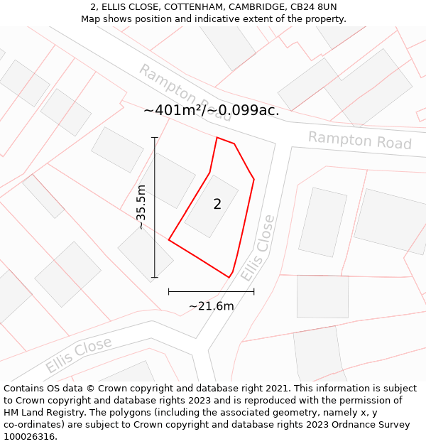 2, ELLIS CLOSE, COTTENHAM, CAMBRIDGE, CB24 8UN: Plot and title map