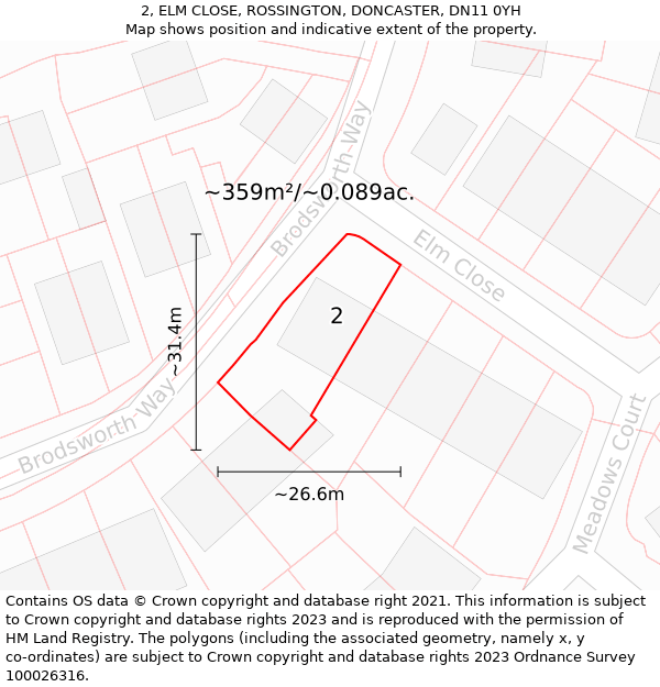 2, ELM CLOSE, ROSSINGTON, DONCASTER, DN11 0YH: Plot and title map