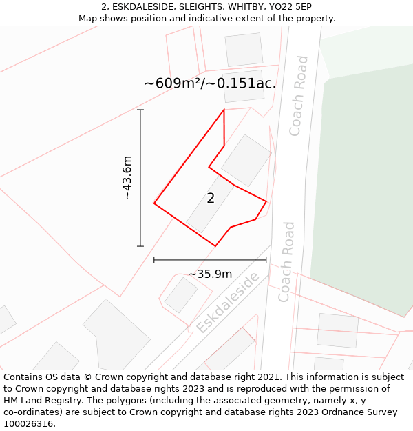 2, ESKDALESIDE, SLEIGHTS, WHITBY, YO22 5EP: Plot and title map