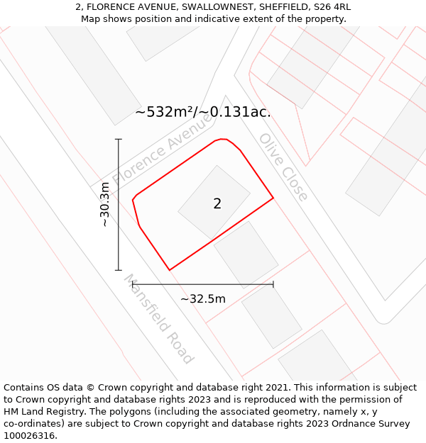 2, FLORENCE AVENUE, SWALLOWNEST, SHEFFIELD, S26 4RL: Plot and title map