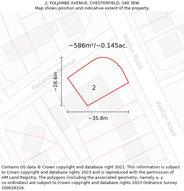 2, FOLJAMBE AVENUE, CHESTERFIELD, S40 3EW: Plot and title map