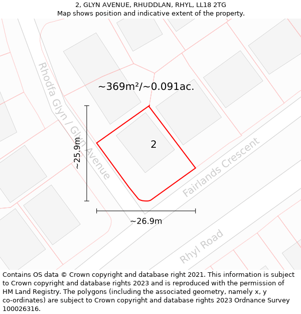 2, GLYN AVENUE, RHUDDLAN, RHYL, LL18 2TG: Plot and title map