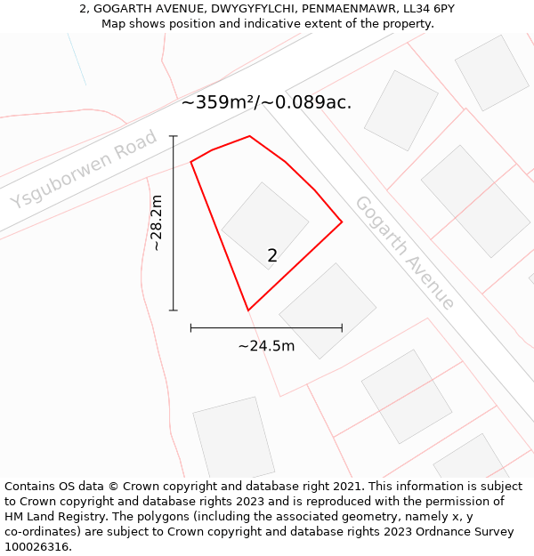 2, GOGARTH AVENUE, DWYGYFYLCHI, PENMAENMAWR, LL34 6PY: Plot and title map
