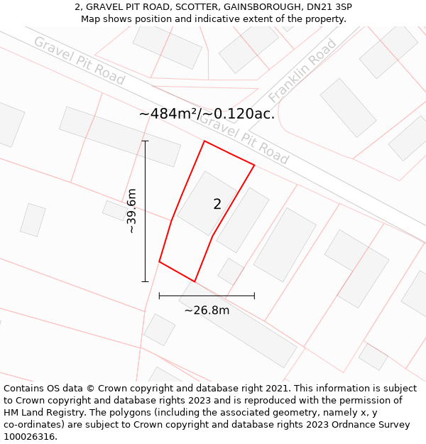 2, GRAVEL PIT ROAD, SCOTTER, GAINSBOROUGH, DN21 3SP: Plot and title map