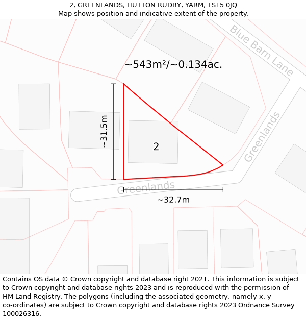 2, GREENLANDS, HUTTON RUDBY, YARM, TS15 0JQ: Plot and title map