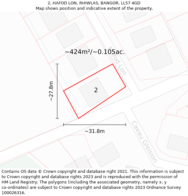 2, HAFOD LON, RHIWLAS, BANGOR, LL57 4GD: Plot and title map