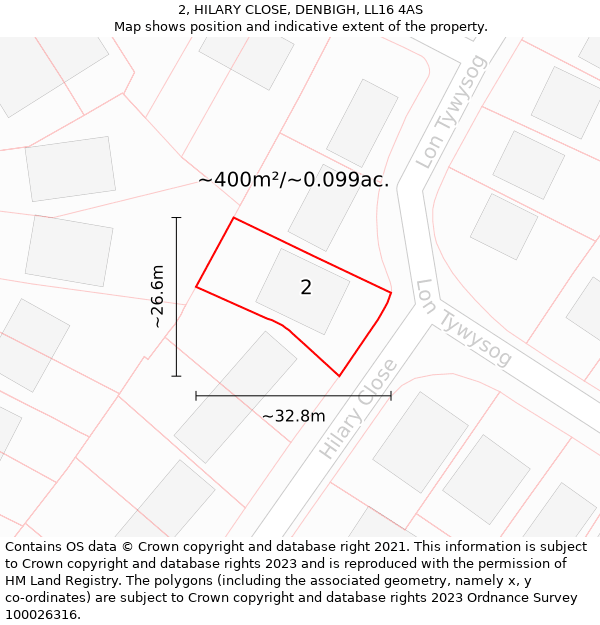 2, HILARY CLOSE, DENBIGH, LL16 4AS: Plot and title map