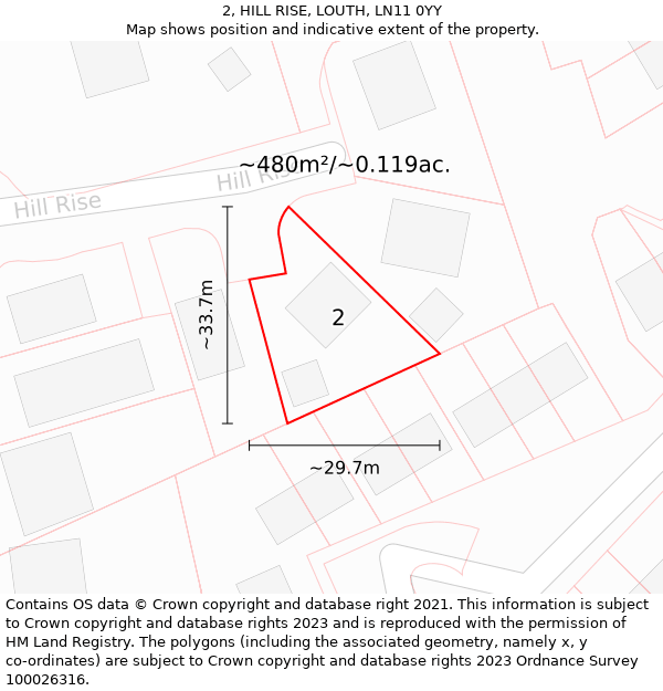 2, HILL RISE, LOUTH, LN11 0YY: Plot and title map