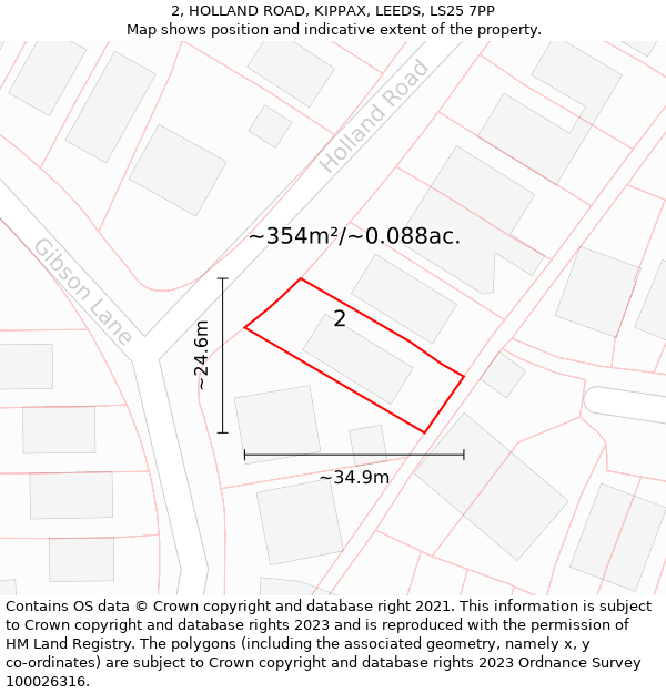 2, HOLLAND ROAD, KIPPAX, LEEDS, LS25 7PP: Plot and title map