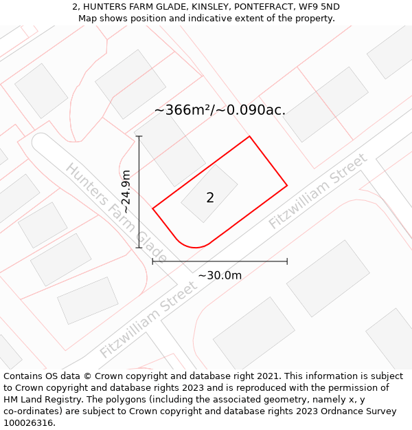 2, HUNTERS FARM GLADE, KINSLEY, PONTEFRACT, WF9 5ND: Plot and title map