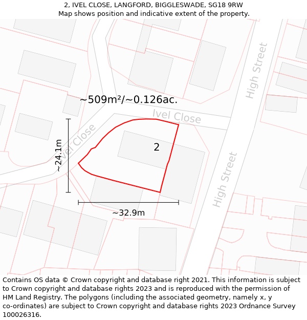 2, IVEL CLOSE, LANGFORD, BIGGLESWADE, SG18 9RW: Plot and title map