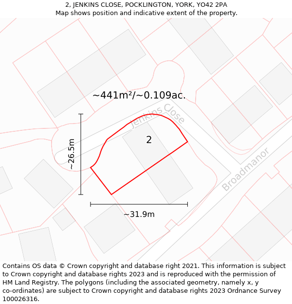 2, JENKINS CLOSE, POCKLINGTON, YORK, YO42 2PA: Plot and title map