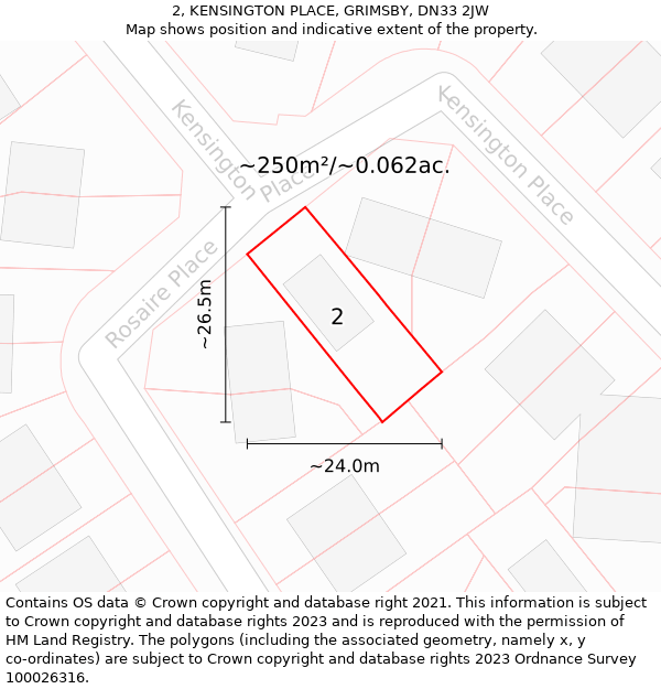 2, KENSINGTON PLACE, GRIMSBY, DN33 2JW: Plot and title map