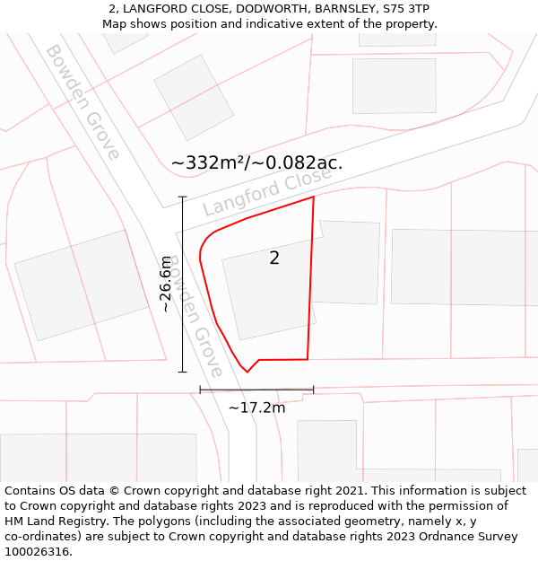 2, LANGFORD CLOSE, DODWORTH, BARNSLEY, S75 3TP: Plot and title map