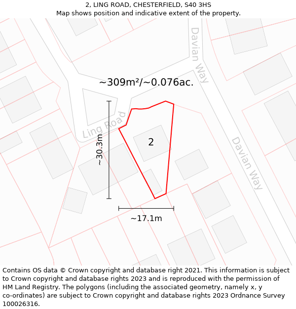 2, LING ROAD, CHESTERFIELD, S40 3HS: Plot and title map